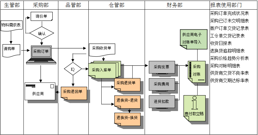 安博官方网页版-安博（中国）软件