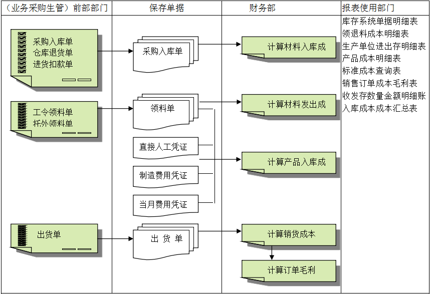 安博官方网页版-安博（中国）