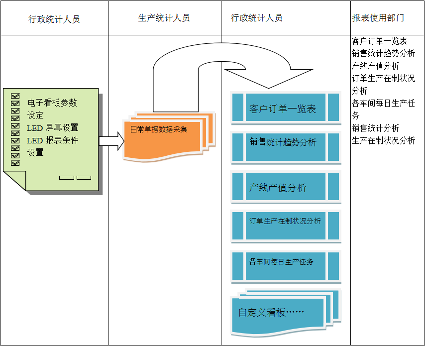 安博官方网页版-安博（中国）系统