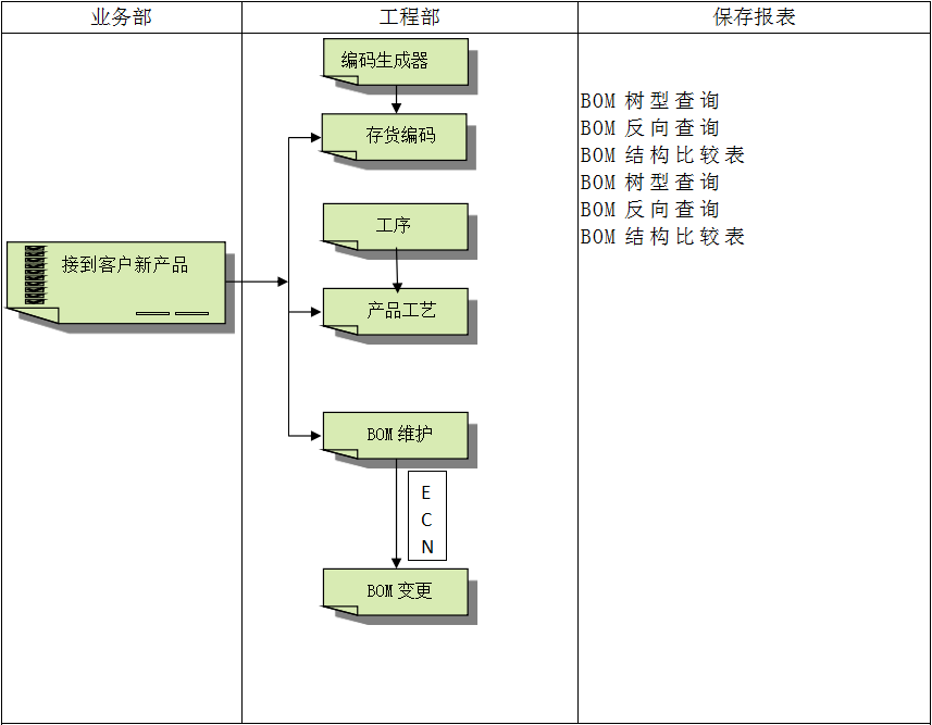 安博官方网页版-安博（中国）