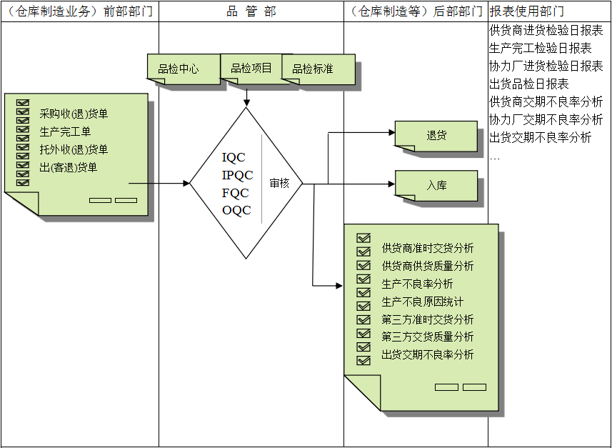 佛山安博官方网页版-安博（中国）软件
