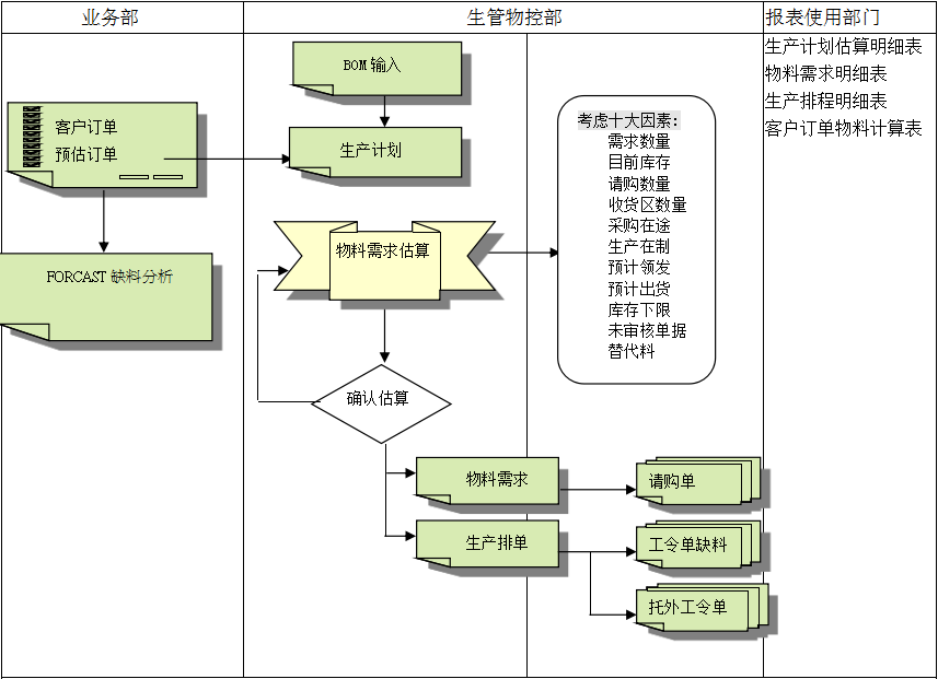安博官方网页版-安博（中国）软件
