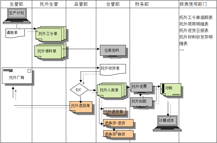 安博官方网页版-安博（中国）系统