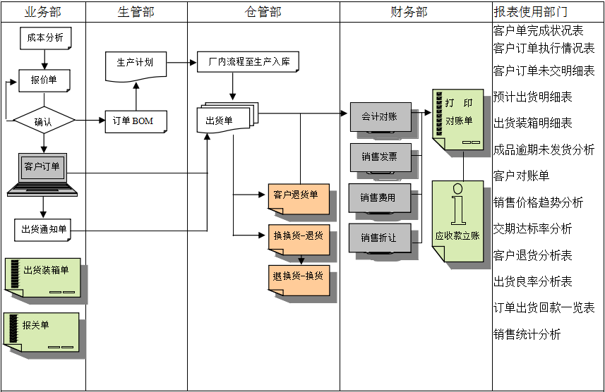 安博官方网页版-安博（中国）软件
