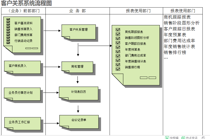 　安博官方网页版-安博（中国）系统的具体操作步骤是怎样的