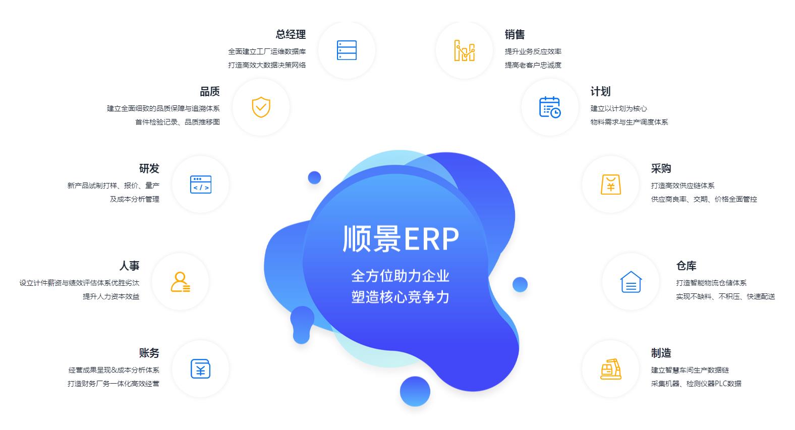 安博官方网页版-安博（中国）管理系统