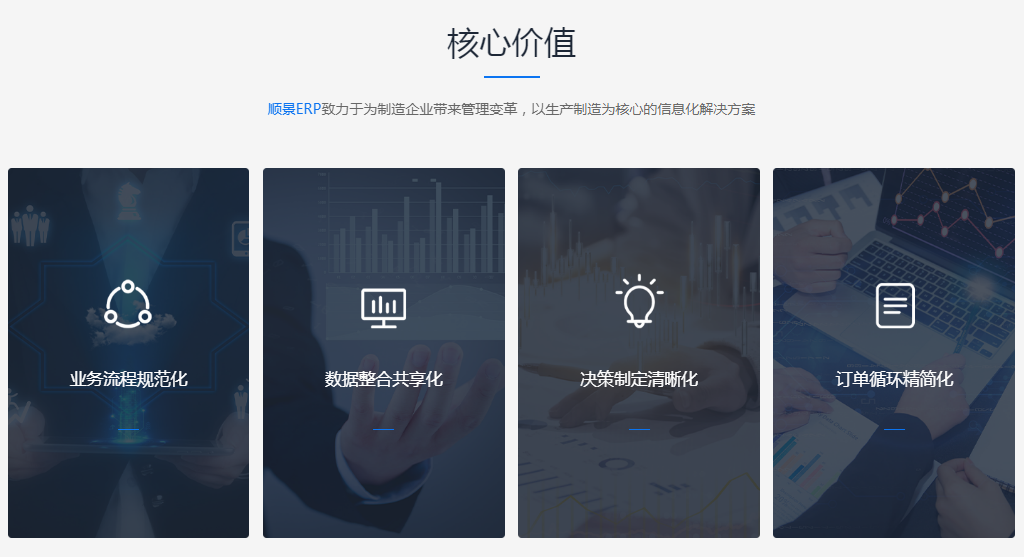 安博官方网页版-安博（中国）企业管理软件
