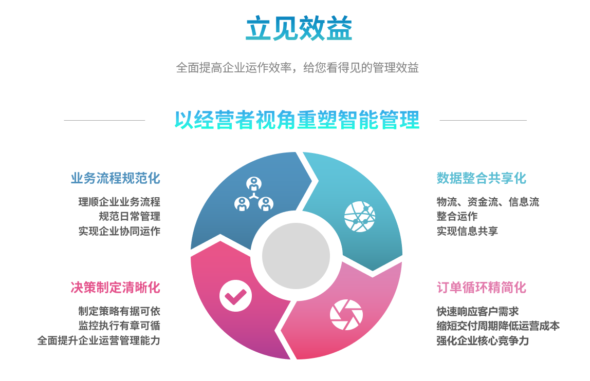安博官方网页版-安博（中国）系统