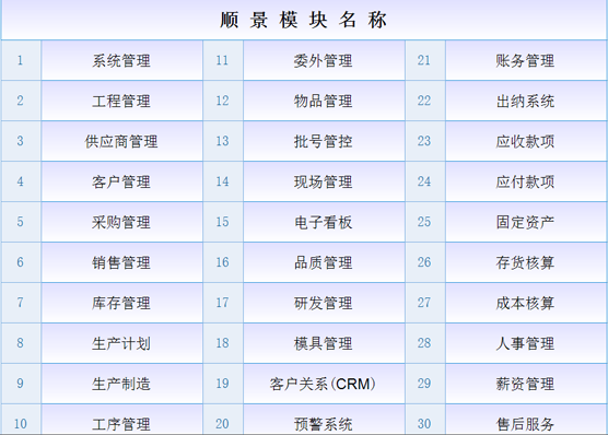 安博官方网页版-安博（中国）系统