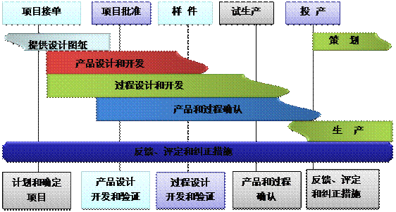 安博官方网页版-安博（中国）