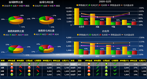 安博官方网页版-安博（中国）
