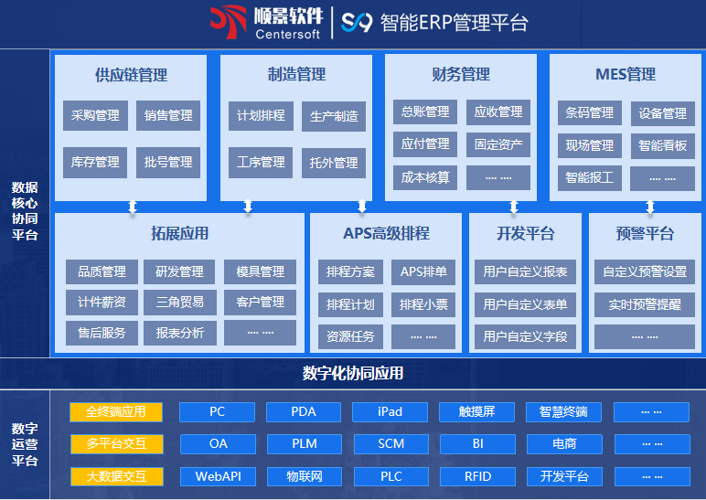 顺景S9 安博官方网页版-安博（中国）系统
