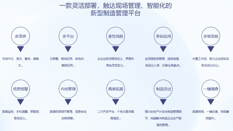 顺景S9 安博官方网页版-安博（中国）系统